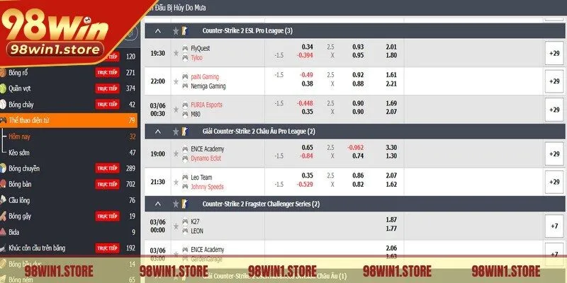 BTi Sports 98Win cung cấp cho gamer có thể tham gia các loại kèo phong phú