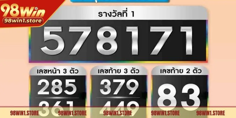 Xổ số Thái Lan đã được chuyển thể thành phiên bản trực tuyến hấp dẫn